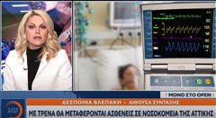 Κορονοϊός: Σχέδιο διακομιδής ασθενών από τη Θεσσαλονίκη στην Αθήνα με τρένα